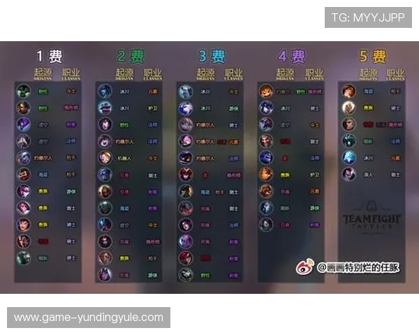 云顶游戏平台app游戏分类介绍,丰富内容满足不同玩家的多样需求 云顶游戏平台app游戏分类介绍,丰富内容满足不同玩家的多样需求