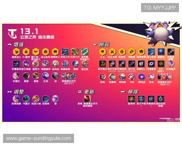 云顶40%全能吸血技能详解及实战应用指南，助你轻松应对各种战斗场景