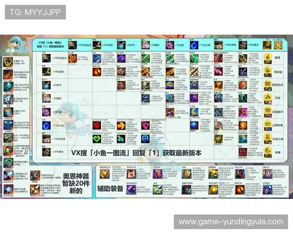 云顶手机游戏官网新手攻略指南，助你快速掌握游戏技巧与玩法