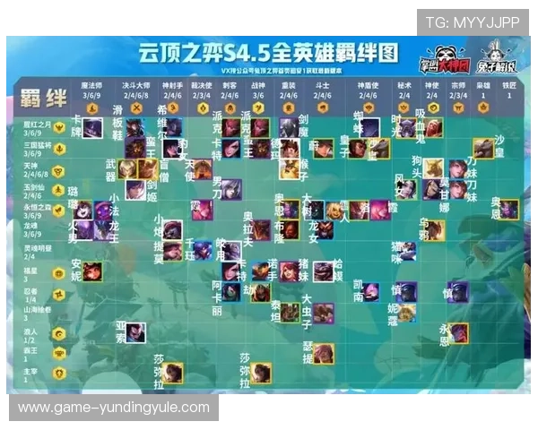 云顶游戏app常见问题与解决方案，帮助新手快速上手游戏流程