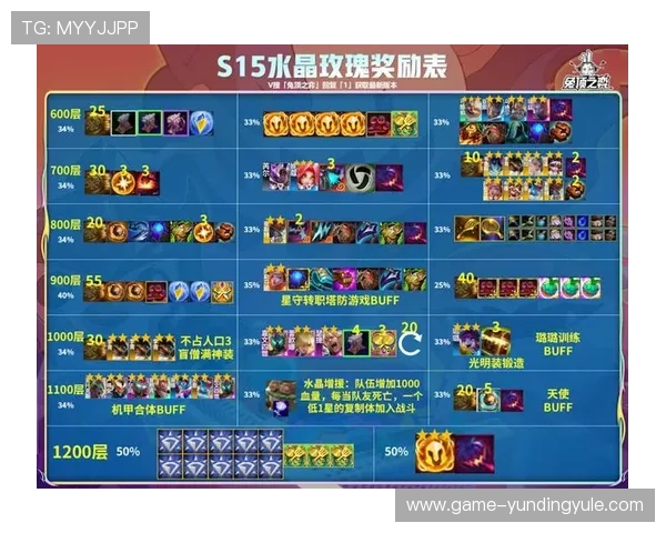 云顶国际一登录最新优惠活动介绍获取丰富奖励的详细攻略