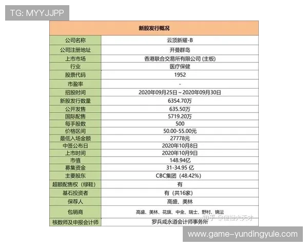 云顶新耀官网优惠最新资讯详解让你把握每一次优惠机会