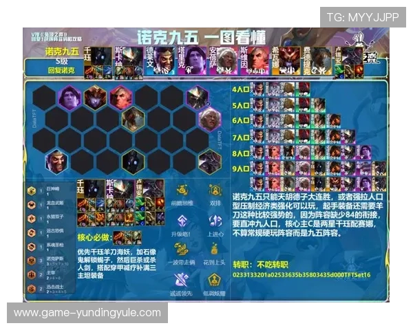 手机云顶最新版本与旧版本的区别分析，帮助玩家选择最适合自己的游戏版本