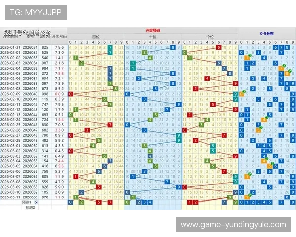 极速快3高频彩玩法介绍让你轻松把握节奏享受连续中奖的乐趣