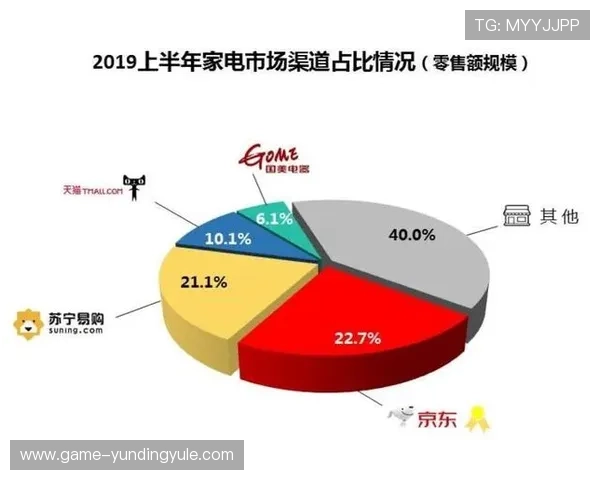 4008云顶集团在新兴技术应用与创新方面的布局与发展前景